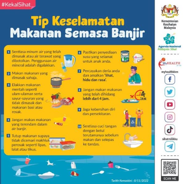 tip-keselamatan